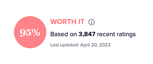 Mommy makeover WORTH IT rating from RealSelf

Based on 3,847 recent ratings
Last updated: April 20, 2023